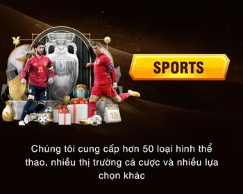 Kiểm tra mức độ rủi ro cá cược